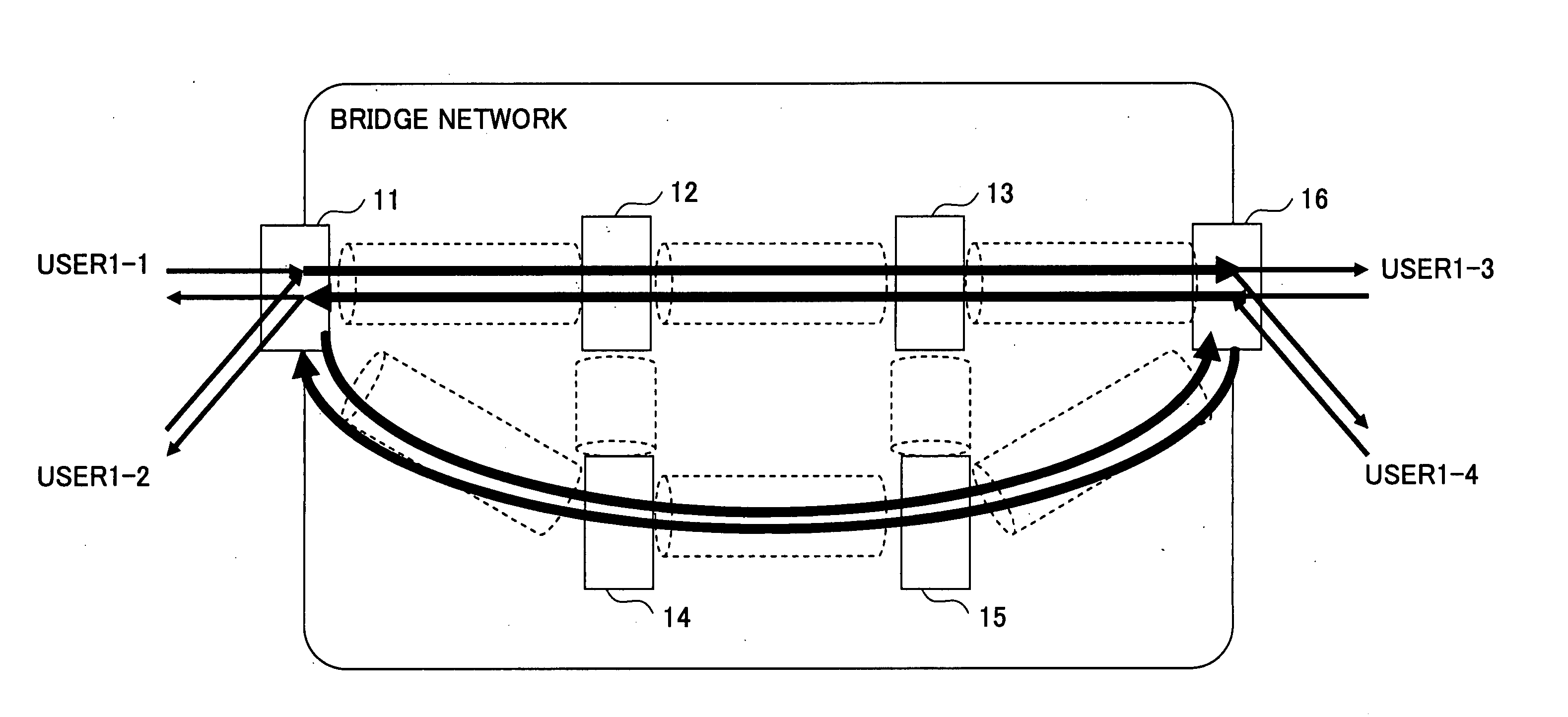 Path protection method and layer-2 switch