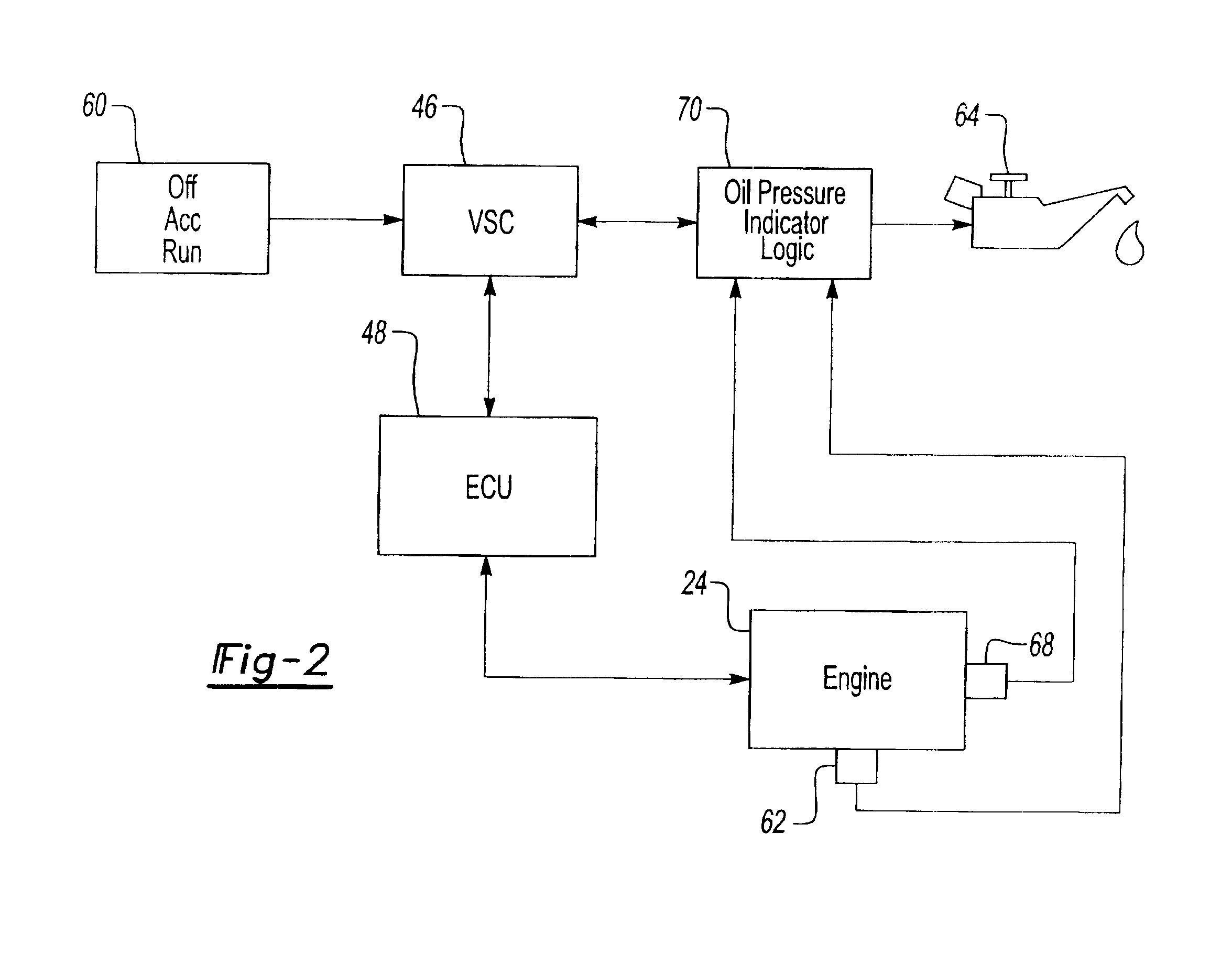 Oil pressure diagnostic strategy for a hybrid electric vehicle