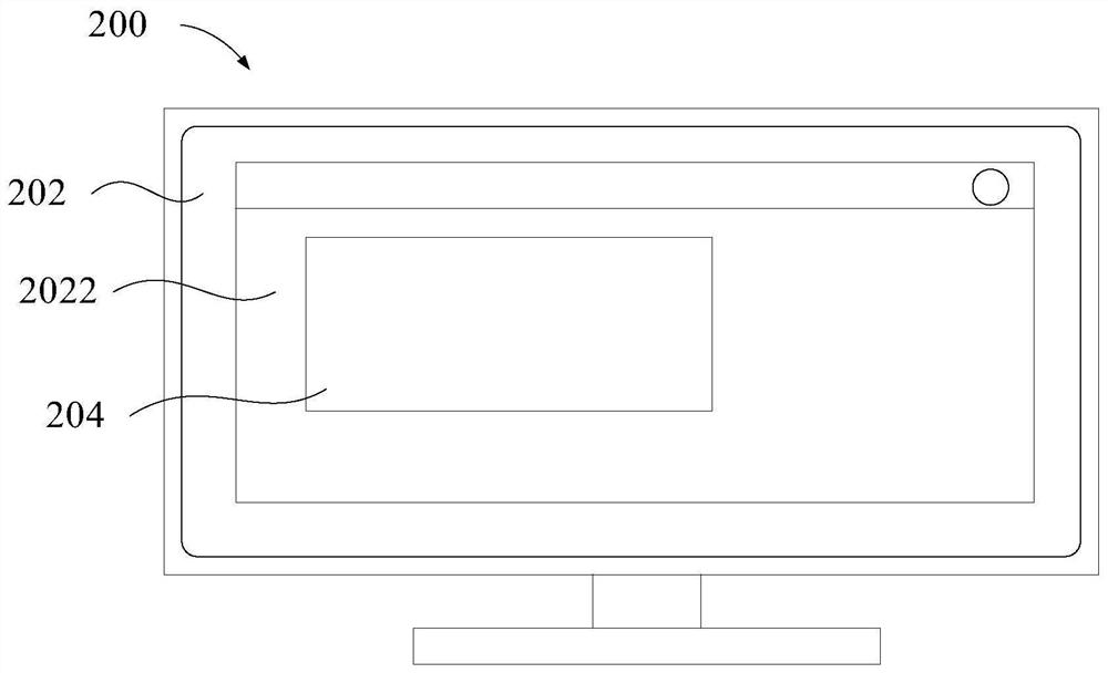 Multi-person session packet processing method and device, electronic equipment and storage medium