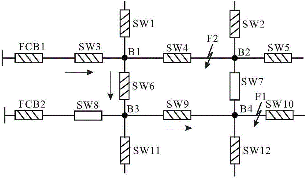 Method for judging tail end of faults when multiple faults occur in open-loop peer-to-peer network