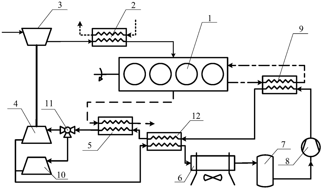 Internal combustion engine supercharging system integrated with waste heat recovery