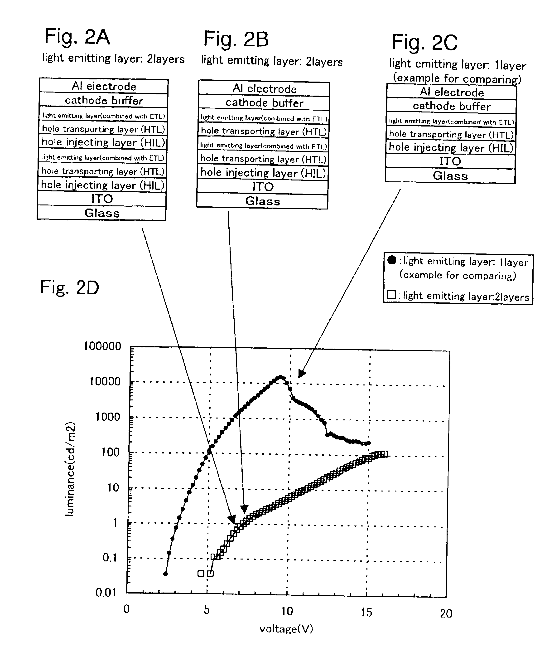 Light emitting device, method of manufacturing the same, and manufacturing apparatus therefor