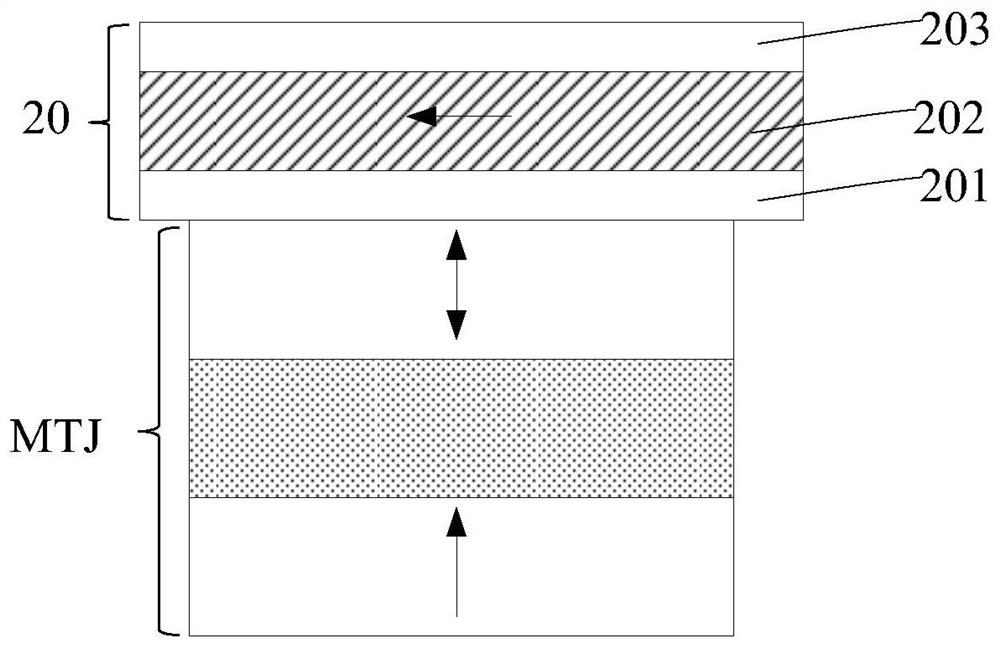 MRAM electrode and preparation method thereof