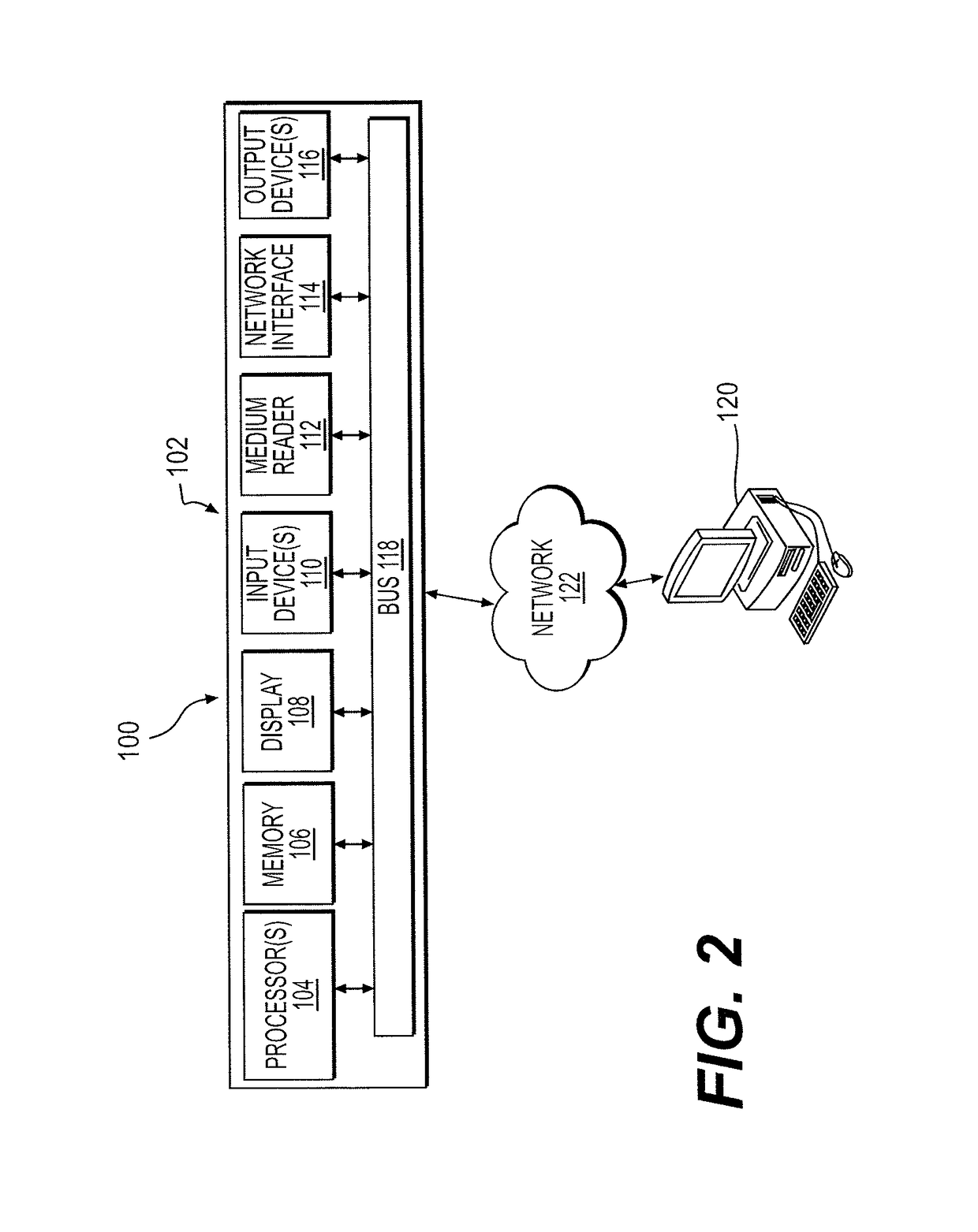 Interface with secure intermediary platform to generate data compatible with an external system in an oil and gas asset supply chain