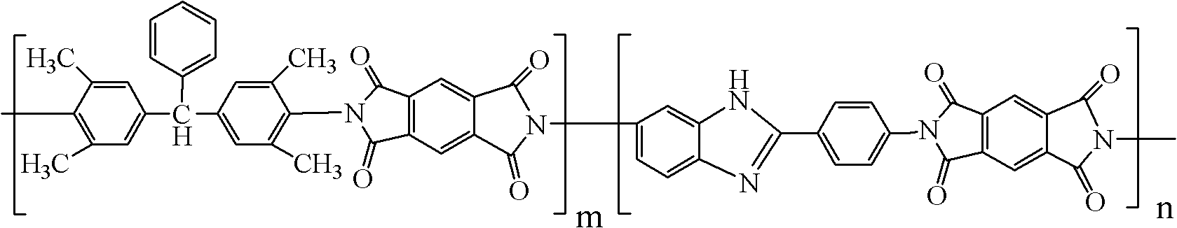 Polyimide containing benzimidazole unit and preparation method thereof