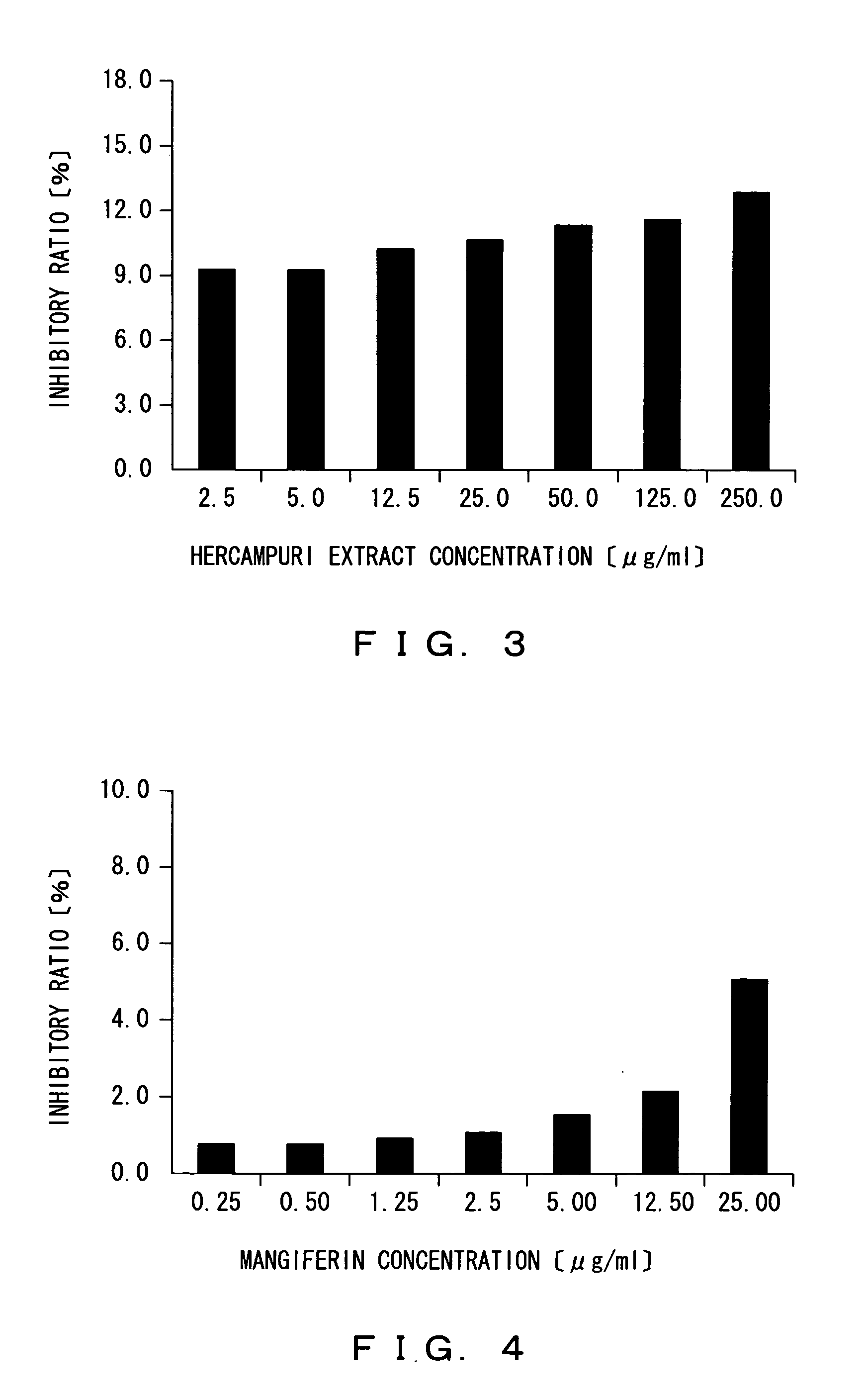 Composition for controlling excessive calorie intake-induced disorder, food product for controlling excessive calorie intake-induced disorder, skin preparation for external use for controlling