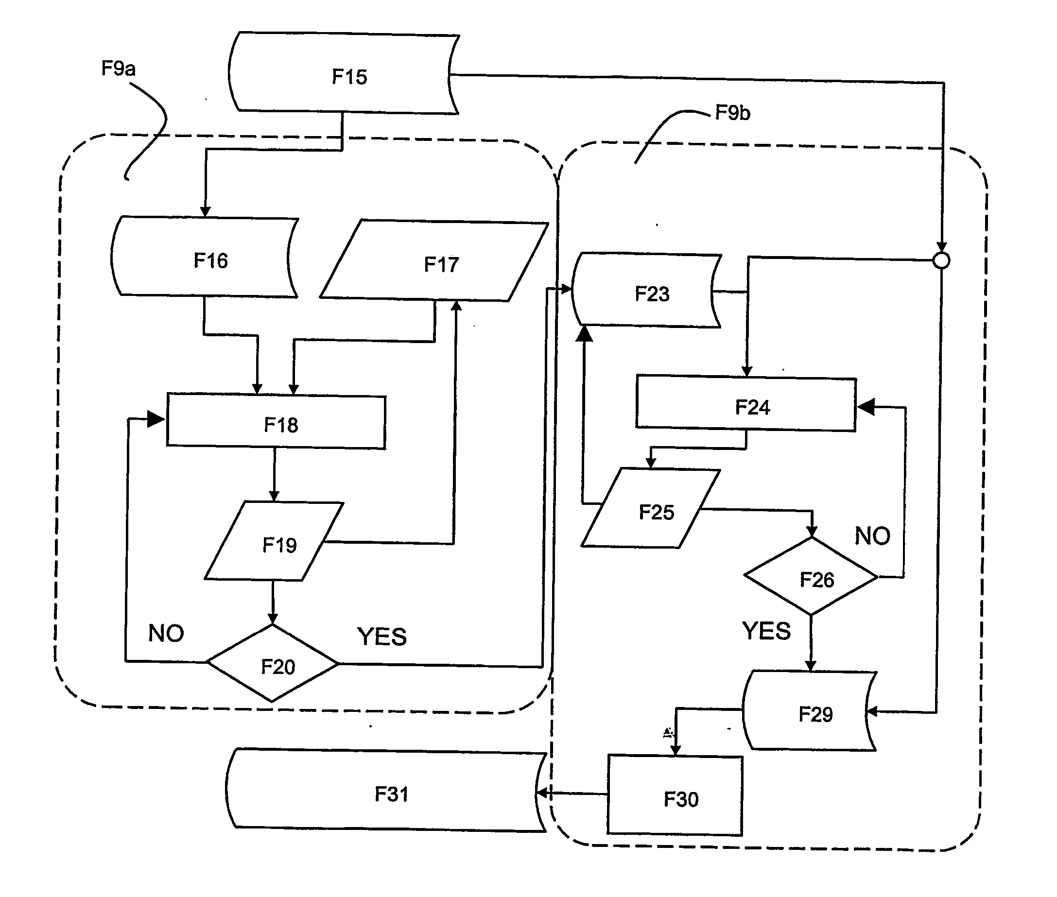 Grapheme to phoneme alignment method and relative rule-set generating system