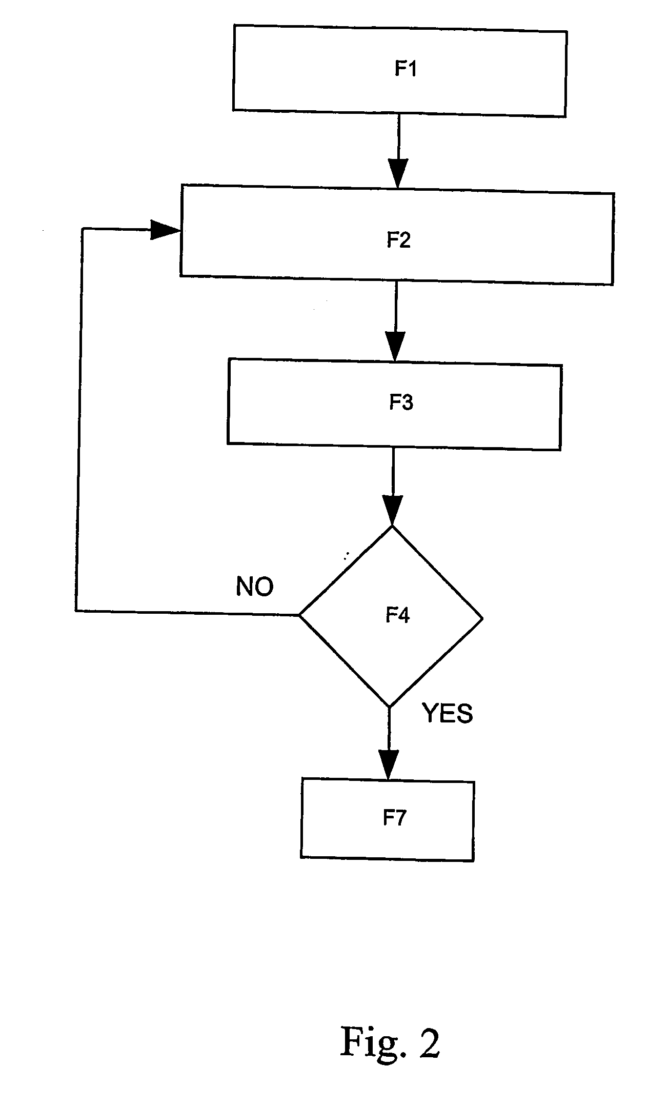 Grapheme to phoneme alignment method and relative rule-set generating system