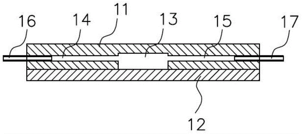 Micro-fluidic chip used for cell sorting and gathering and application of micro-fluidic chip