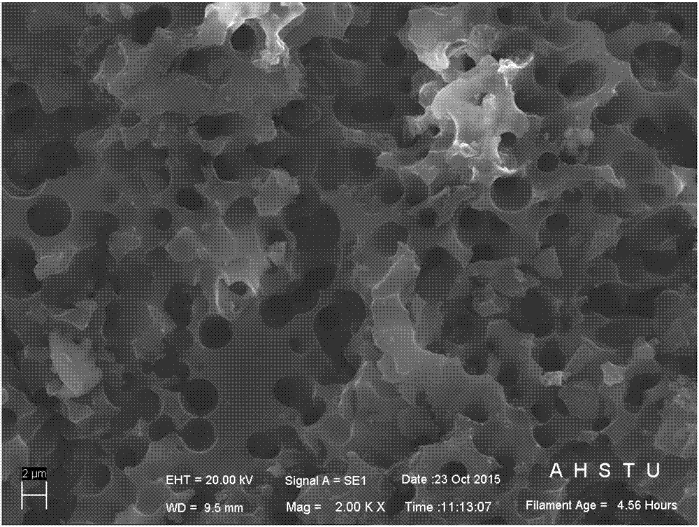 Method of preparing light-emitting porous silicon from LiAlH4