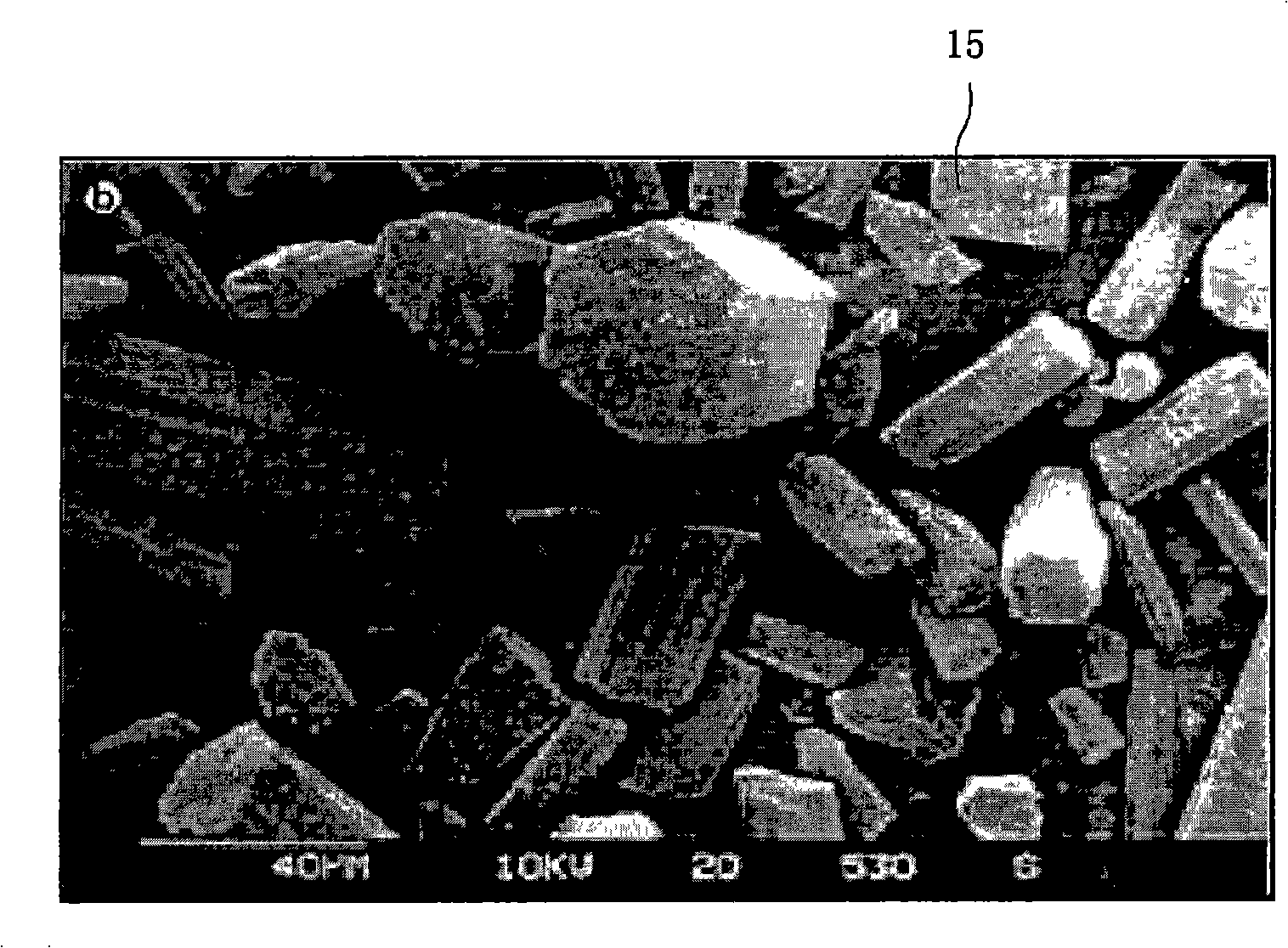 Product capable of control dissolving rate of medical orthopedic implant material and manufacturing method thereof