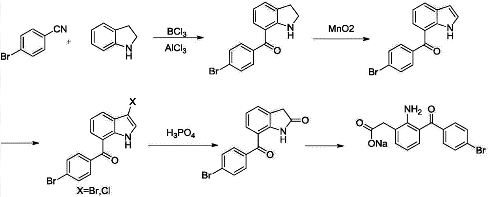 Method for synthesizing bromfenac sodium