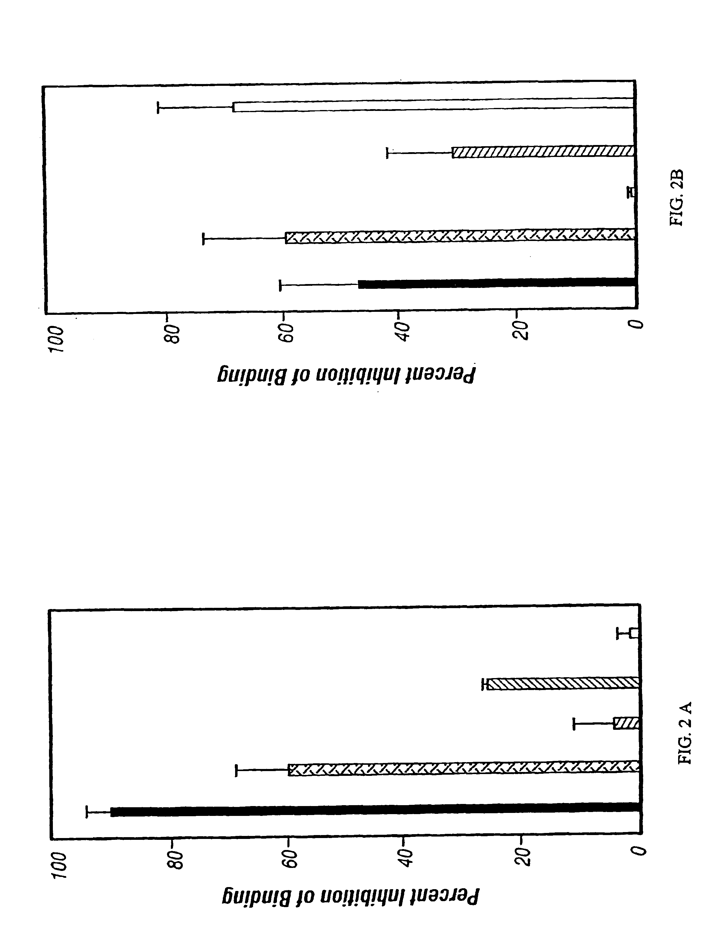 Compositions and methods for modifying toxic effects of proteinaceous compounds