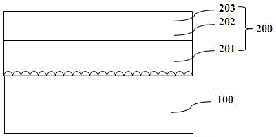 Manufacturing method for light emitting diode