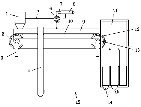 Sorting device for non-ferrous metal research