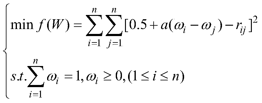 A circuit breaker reliability evaluation method based on firefly optimization algorithm