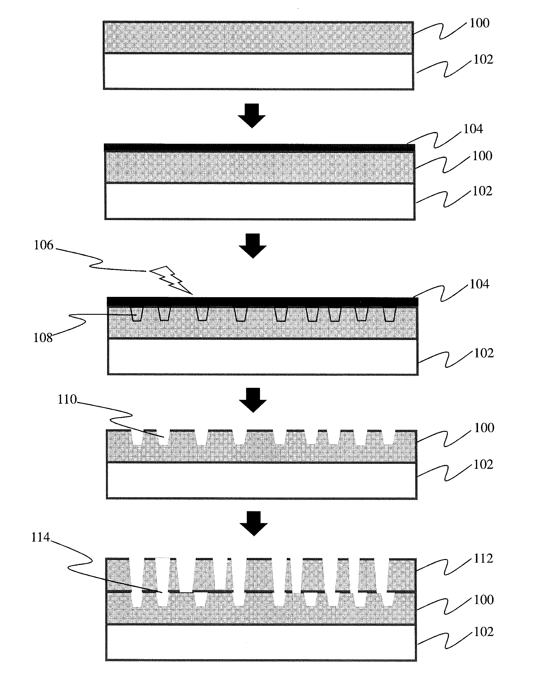 Fabricating highly durable nanostructured coatings on polymer substrate