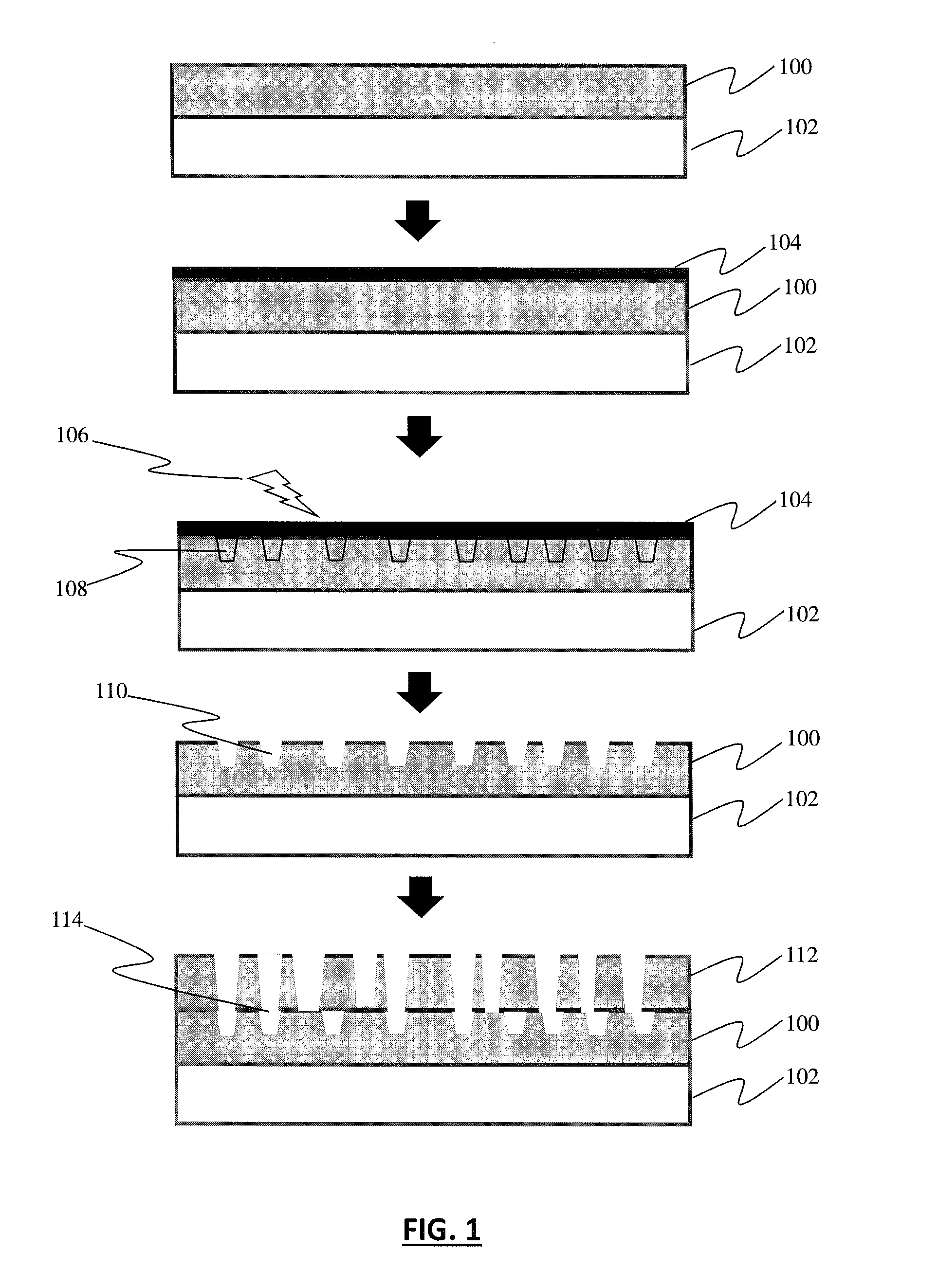 Fabricating highly durable nanostructured coatings on polymer substrate