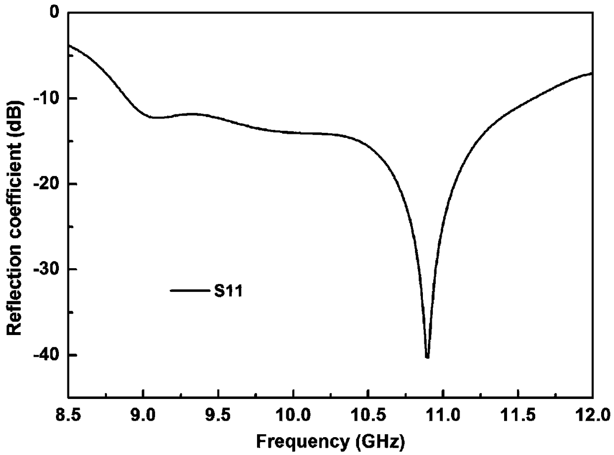 A Wide Bandwidth Beam Circularly Polarized Dielectric Resonator Antenna for X-Band