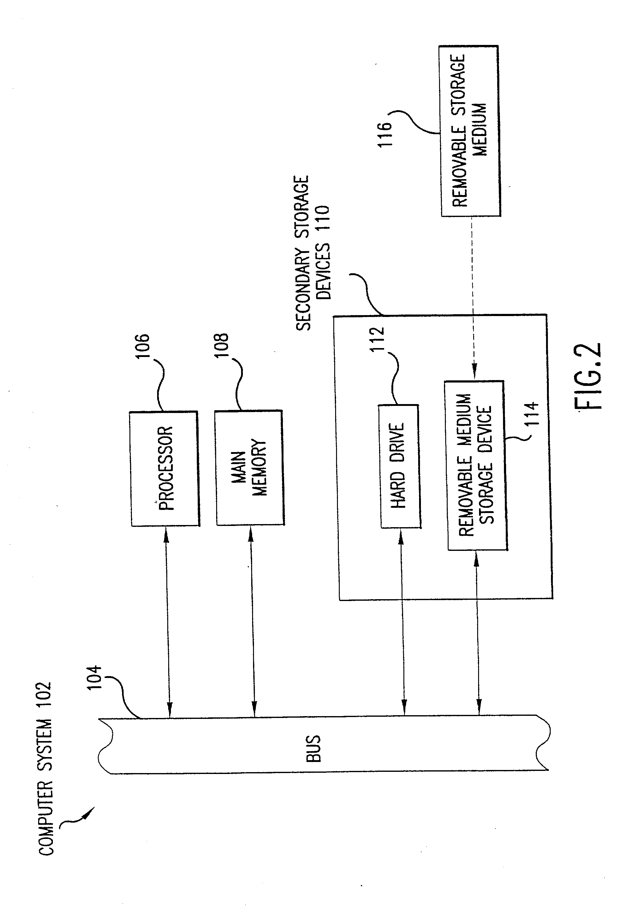 Nucleotide sequence of Escherichia coli pathogenicity islands