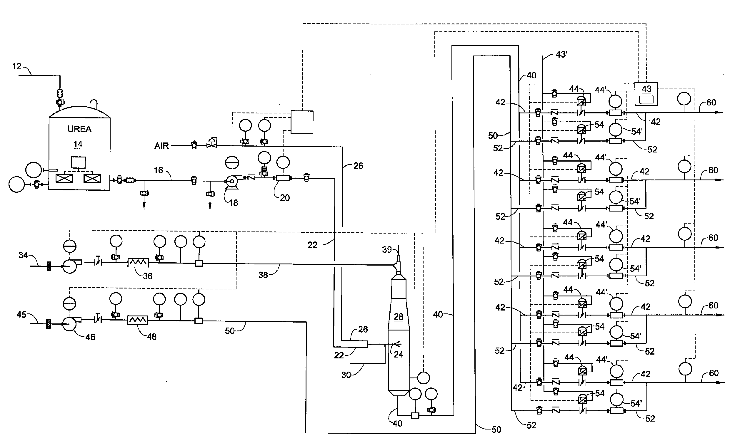 Selective catalytic NOx reduction process and control system