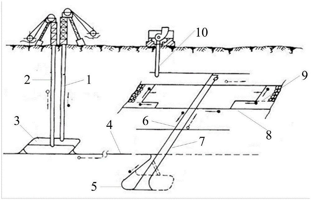 A green and efficient transportation method for underground coal mines