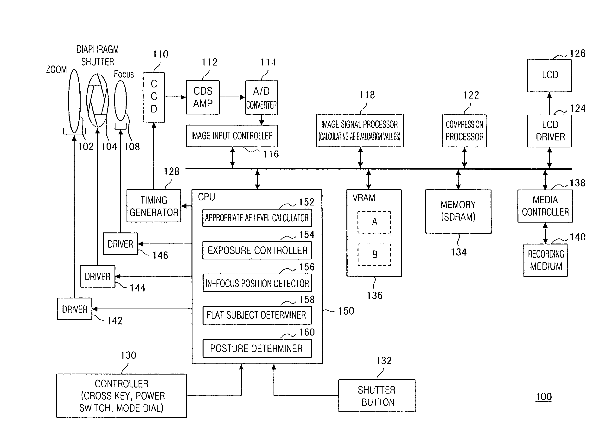 Photographing apparatus, photographing method and a computer readable medium of instructions for controlling the photographing apparatus