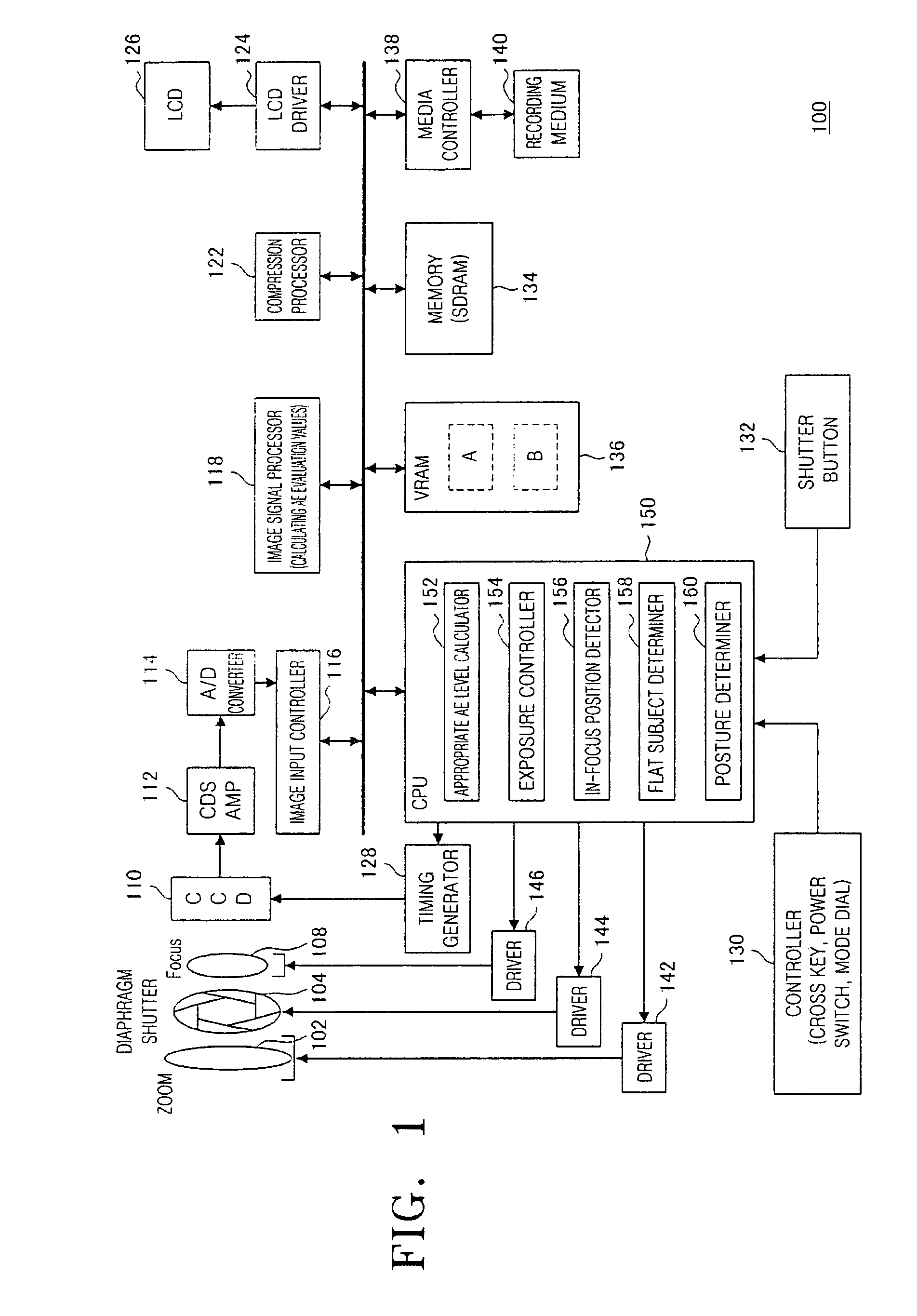 Photographing apparatus, photographing method and a computer readable medium of instructions for controlling the photographing apparatus