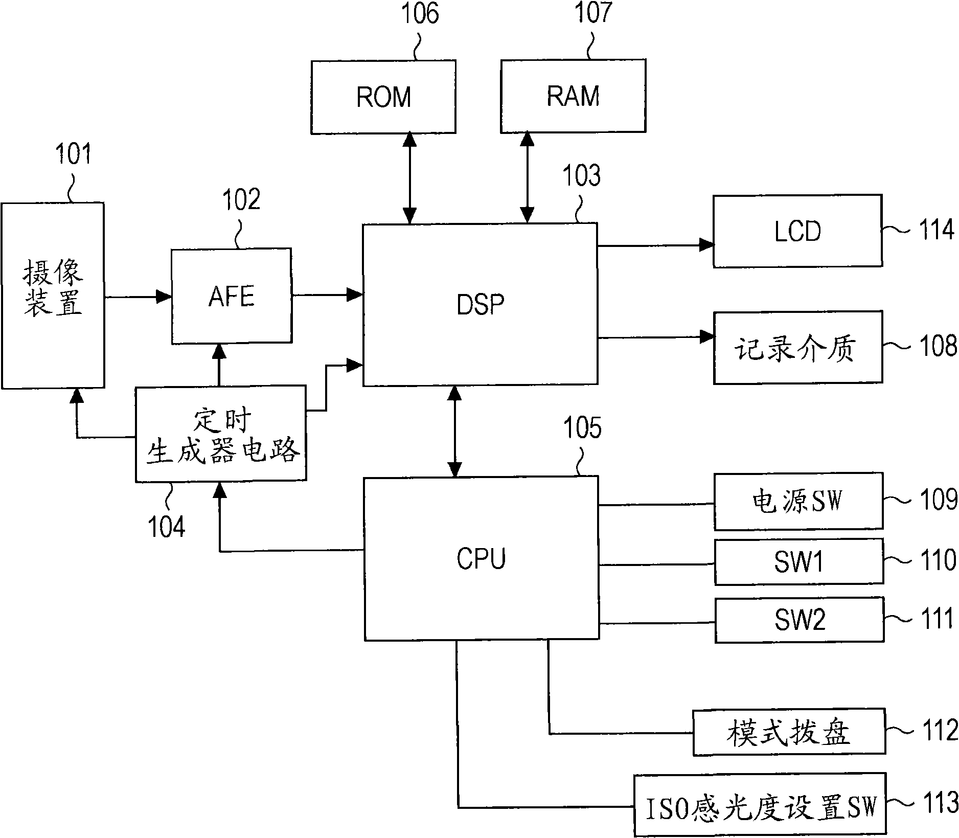 Image processing apparatus and image processing method