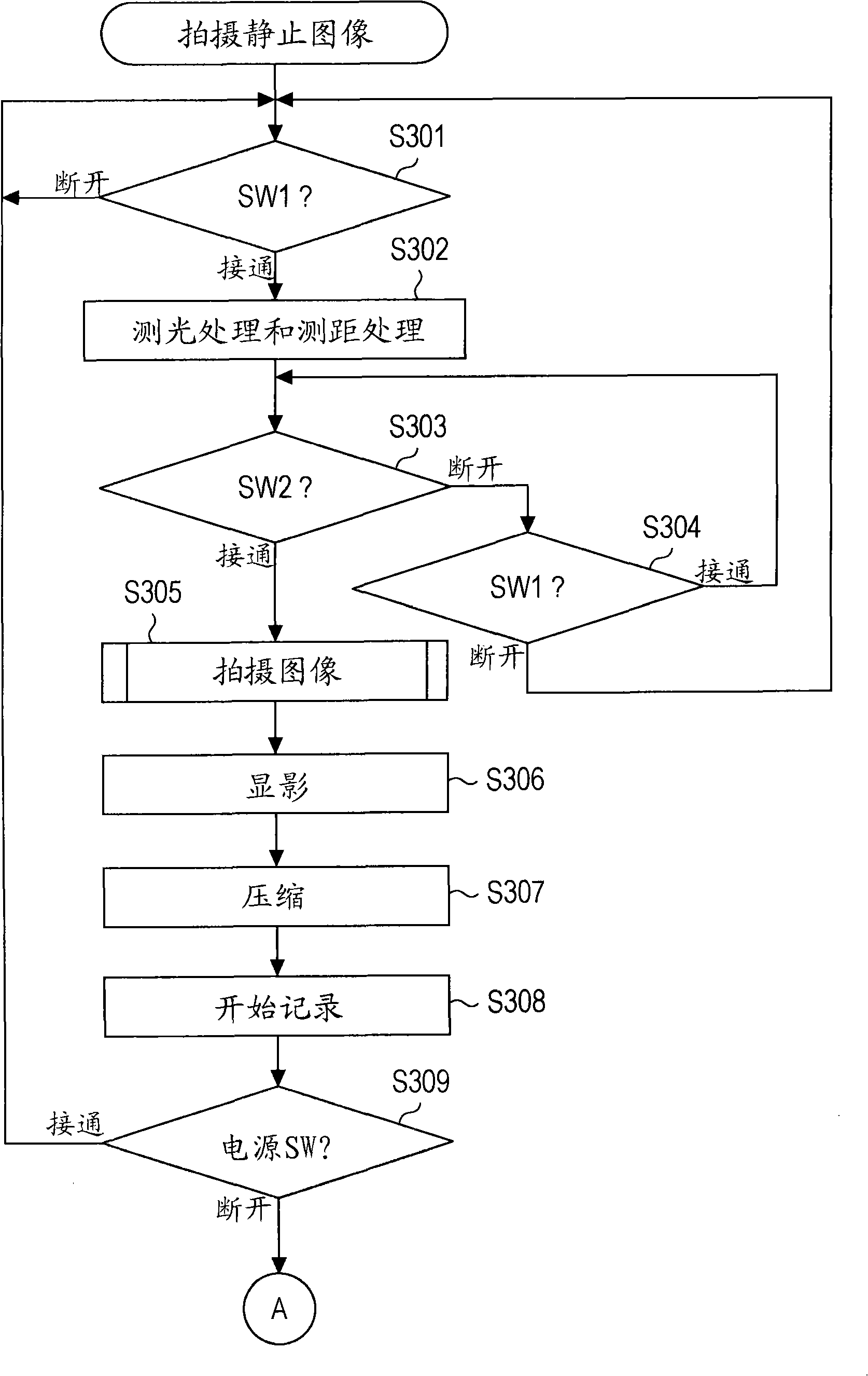 Image processing apparatus and image processing method