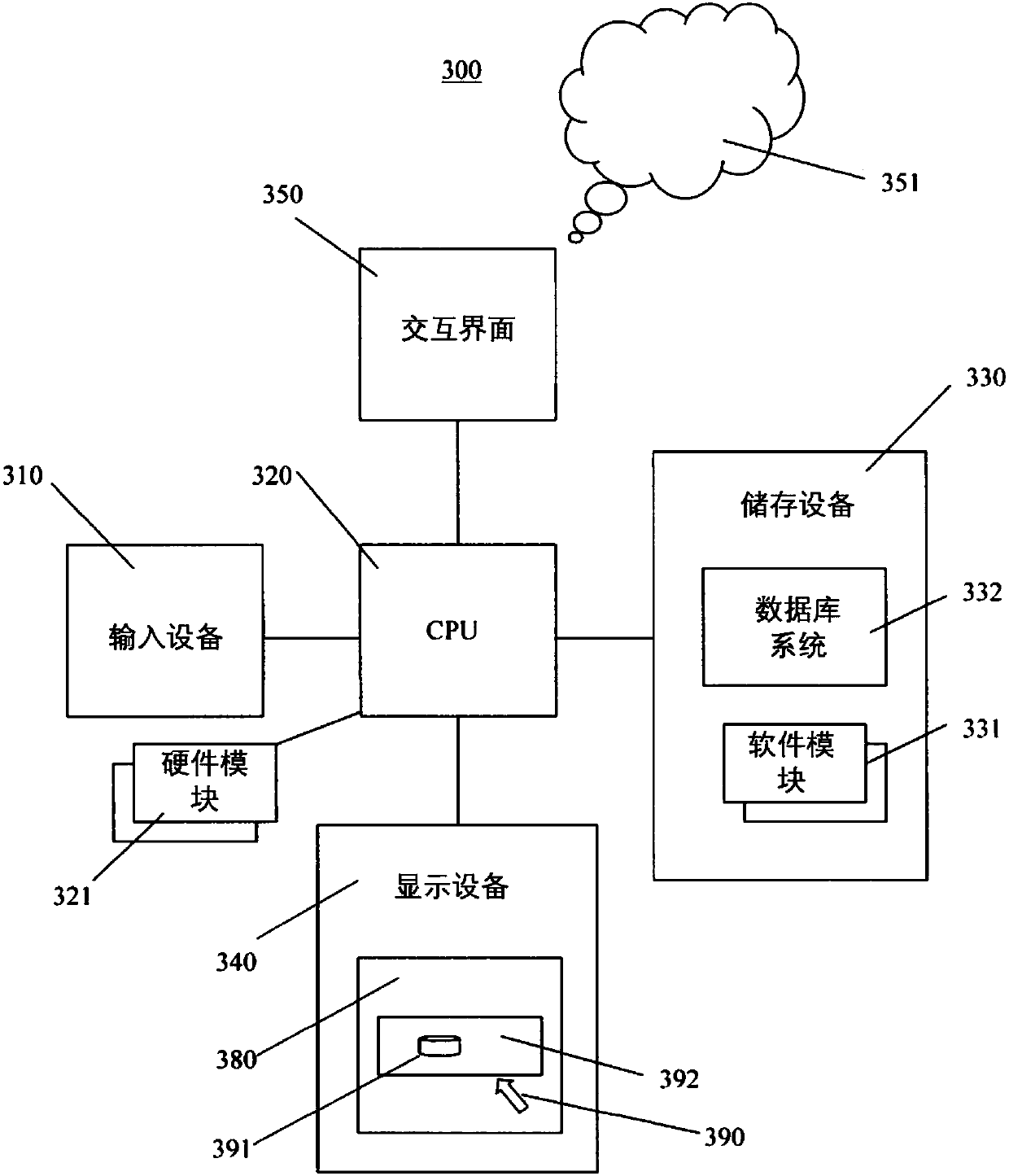 A user-controlled plant growth lighting system, a product using method and an online light setting store