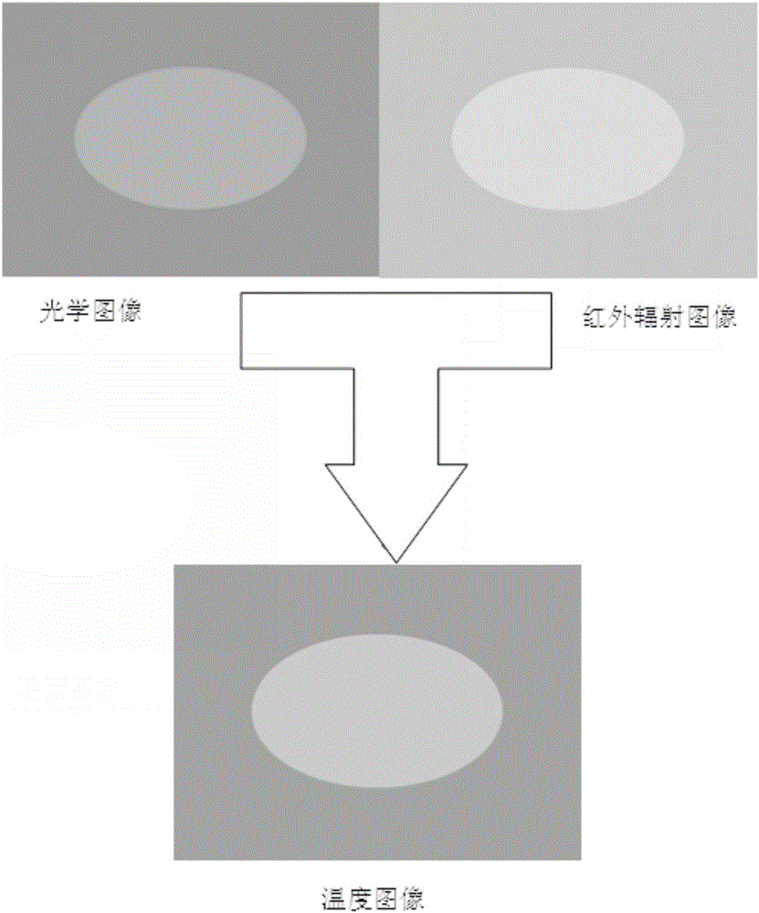 Temperature measuring device and measuring method for thermal analyzer