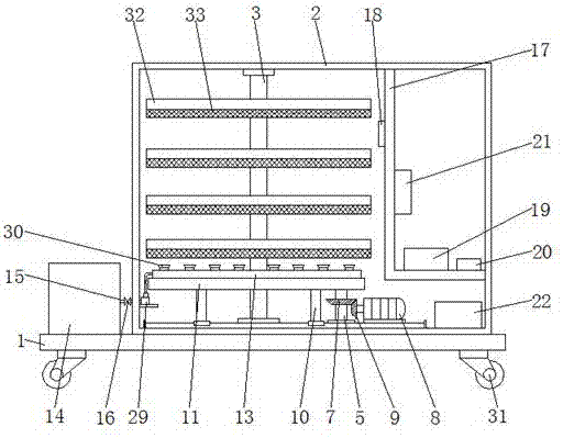 Drying device used for food processing