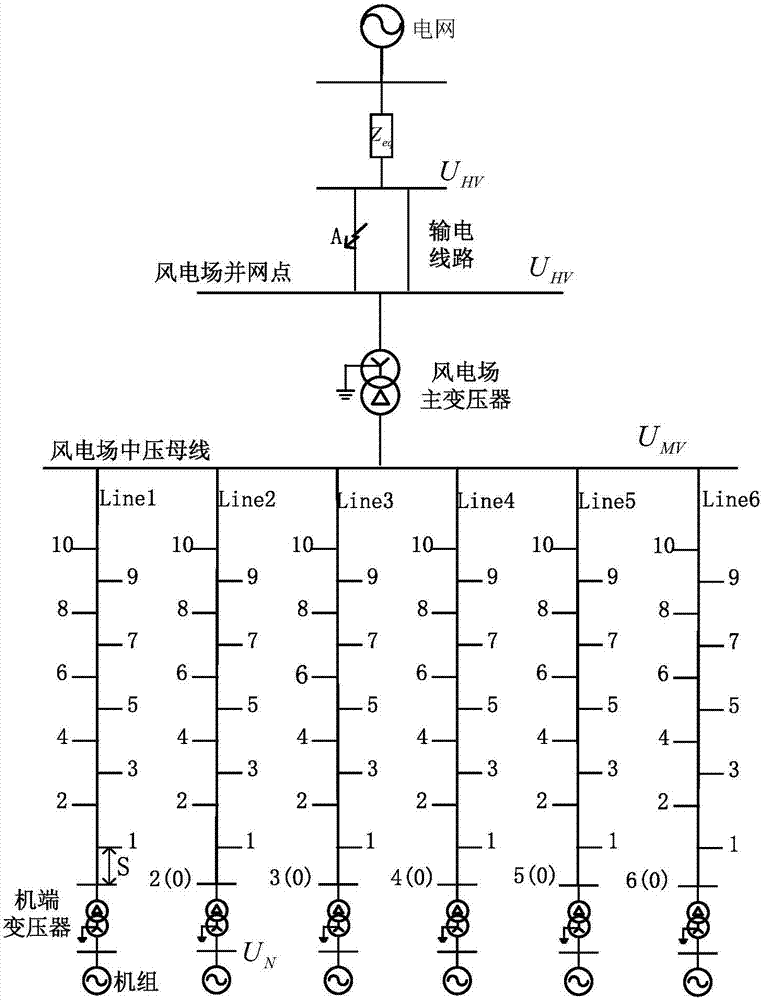 Doubly-fed wind power farm equivalent modeling method for crowbar protection