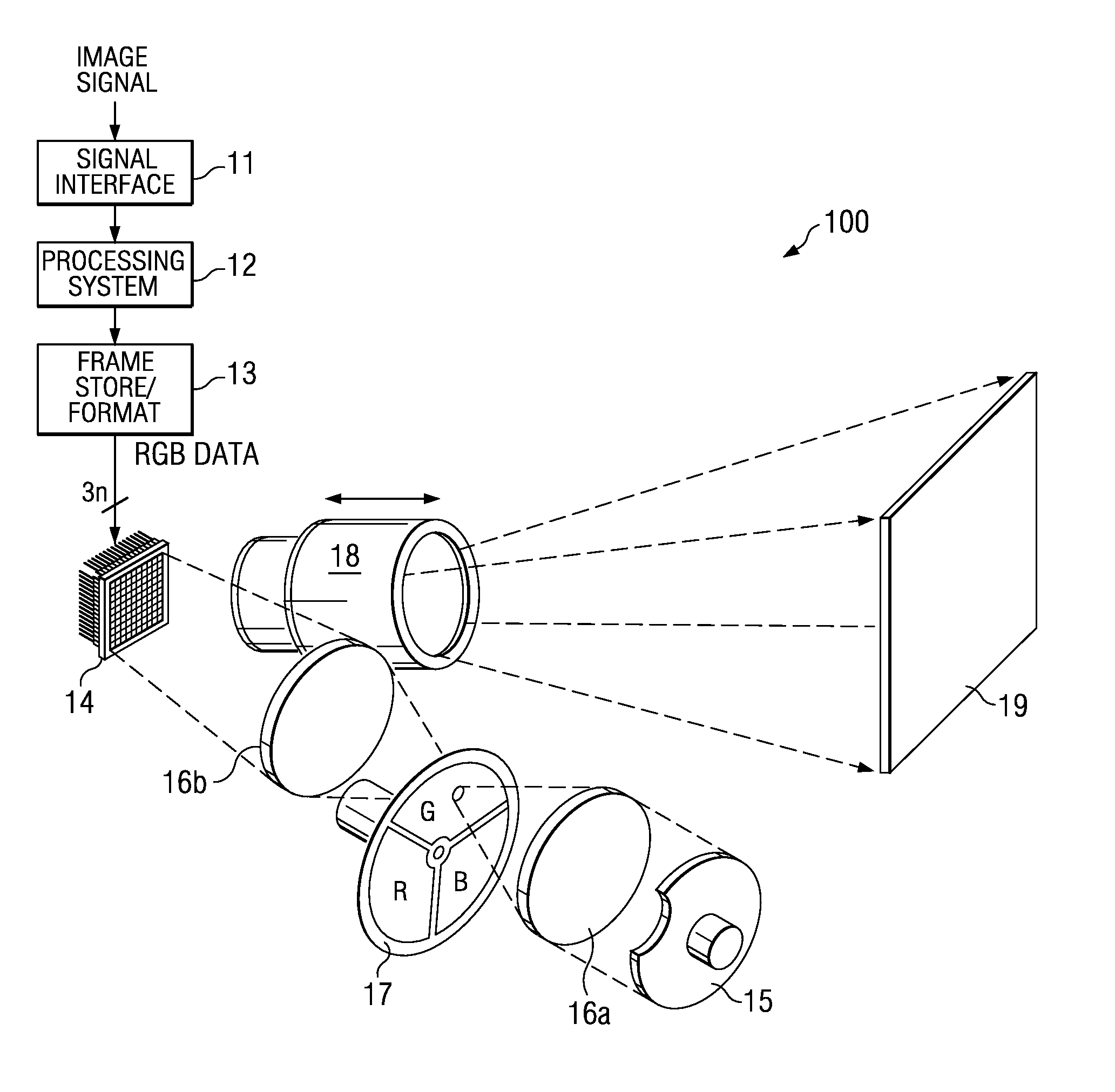 Digital system and method for displaying images using shifted bit-weights for neutral density filtering applications