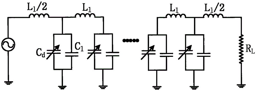 Nonlinear transmission line comb wave generation circuit for fundamental wave mixing