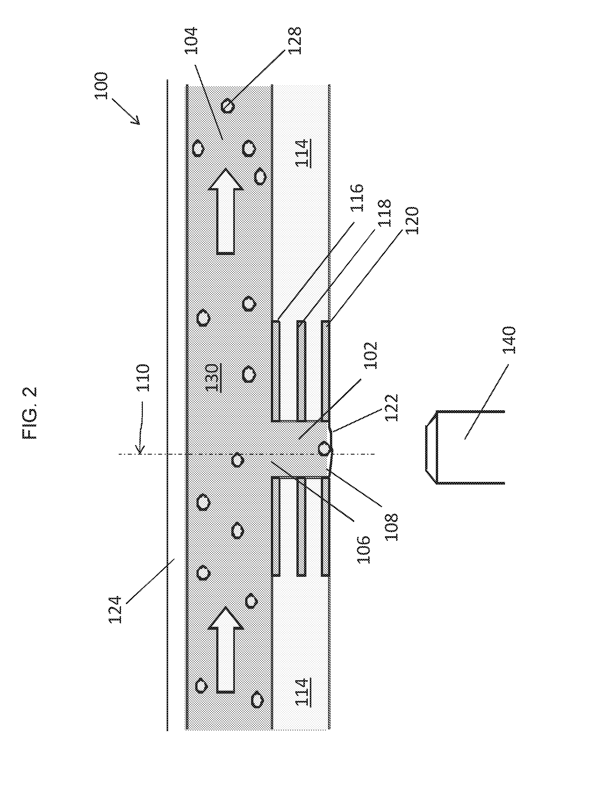 Microanalysis of cellular function