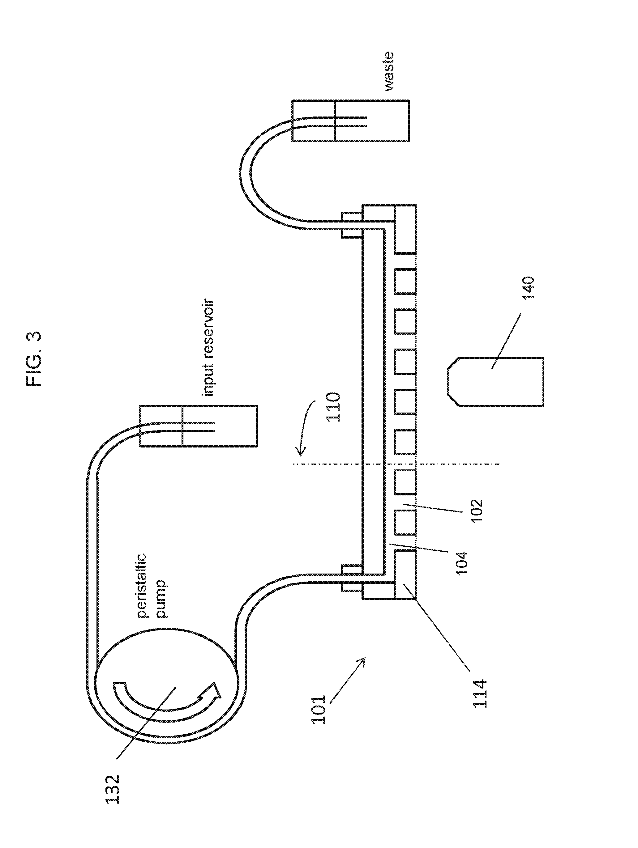 Microanalysis of cellular function