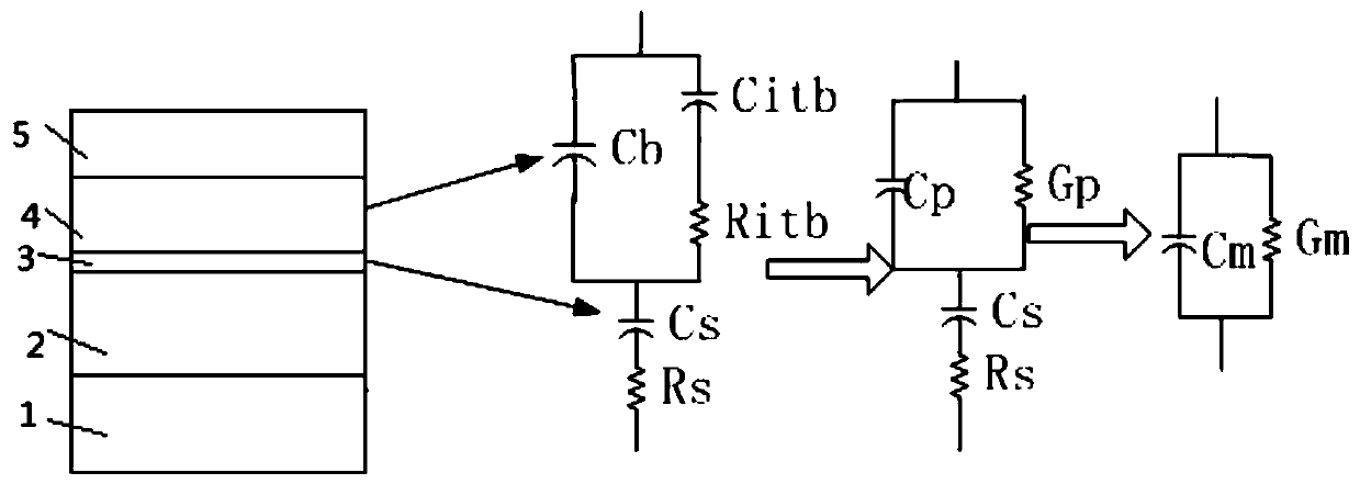 Gate dielectric layer trap state measurement method for insulated gate HEMT