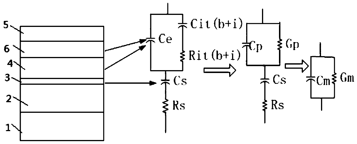 Gate dielectric layer trap state measurement method for insulated gate HEMT