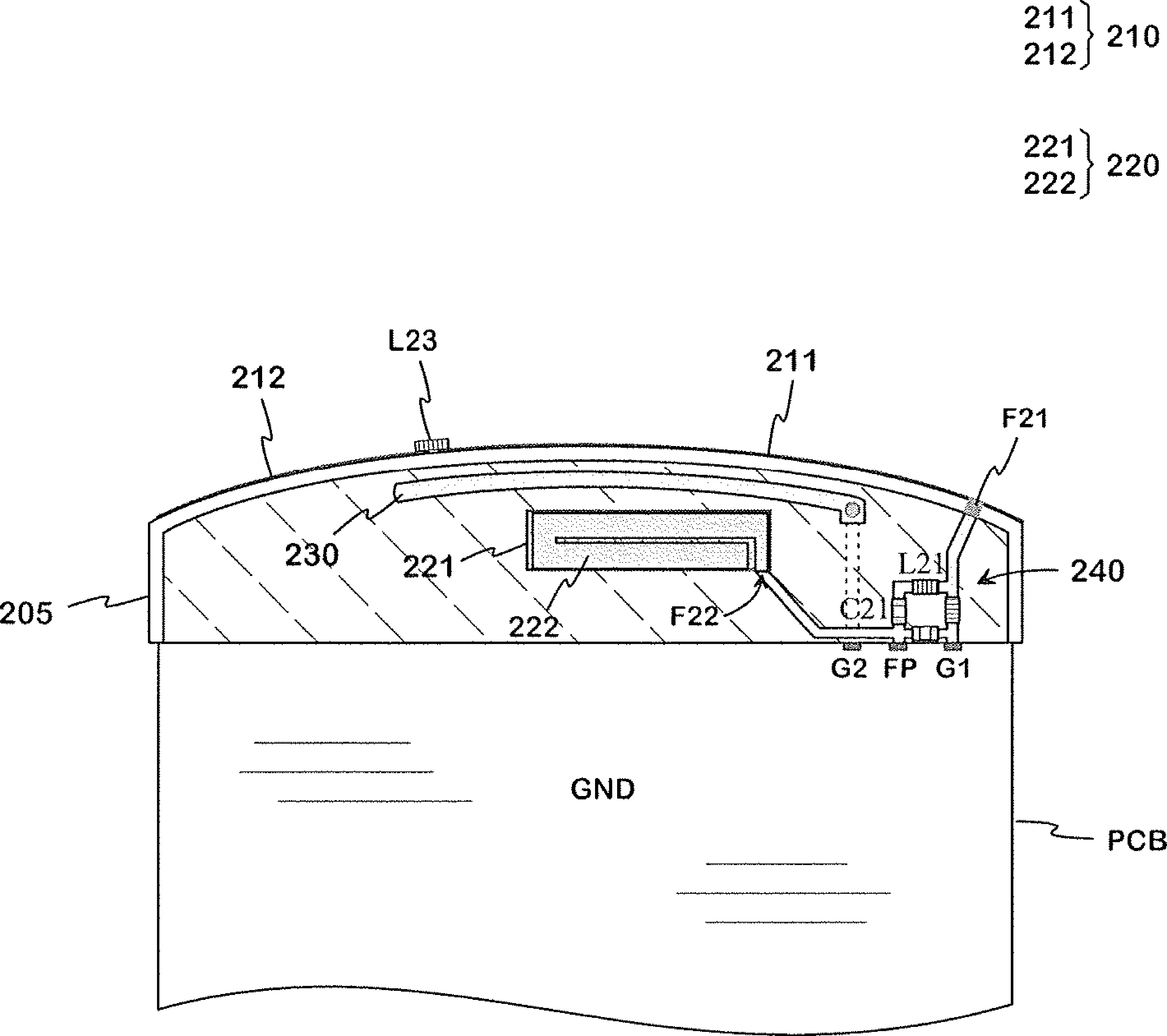 Multiband antenna structure