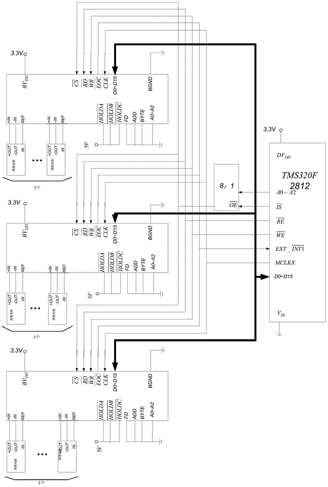 An AC-DC hybrid microgrid fault ride-through control device and method