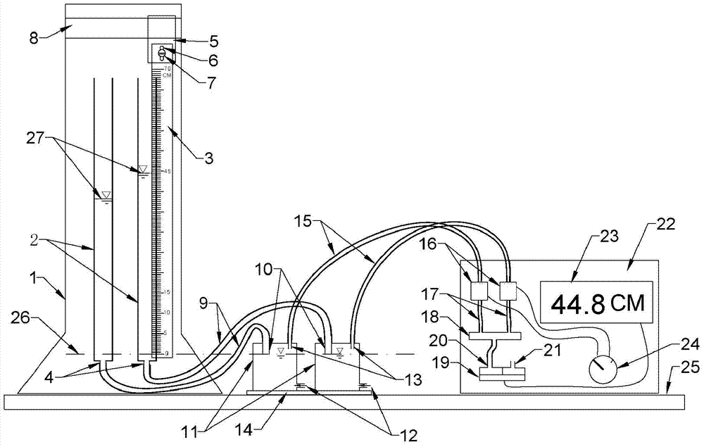 A row-type pressure measuring device with roving electric measuring digital display