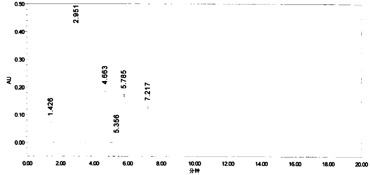 Detection method of parecoxib sodium genotoxicity impurity and application thereof