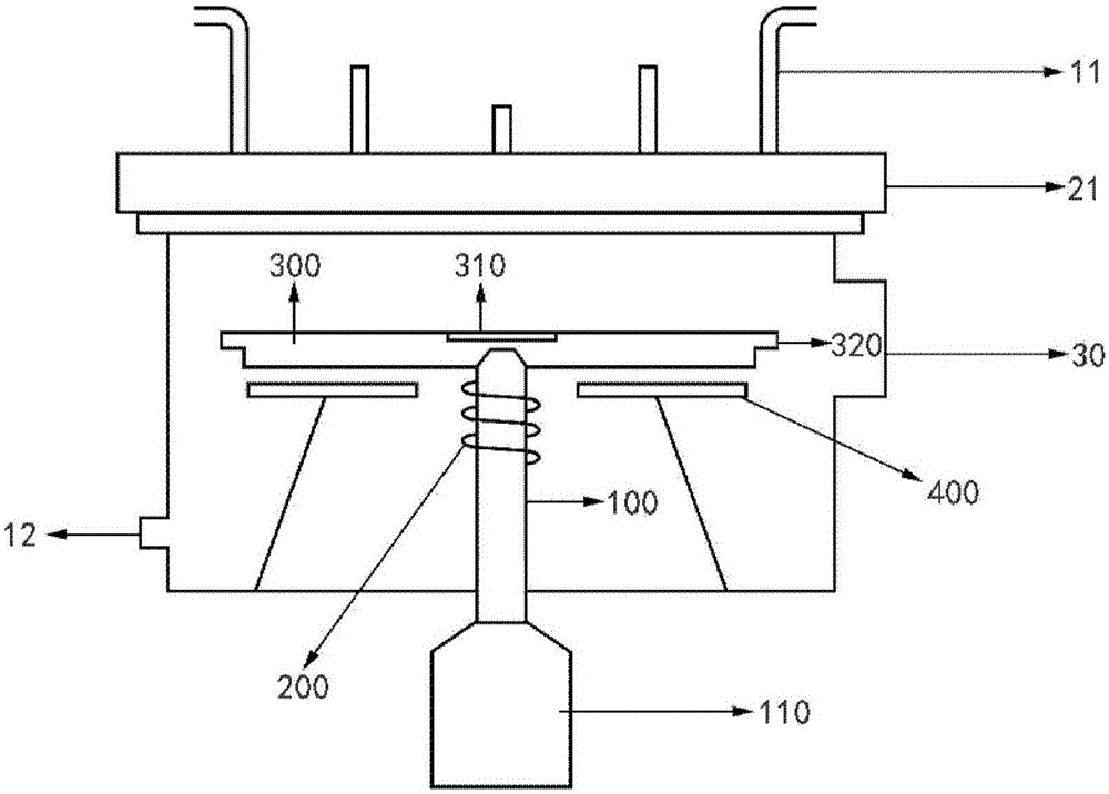 Fixing control device for tray heating and equipment of fixing control device