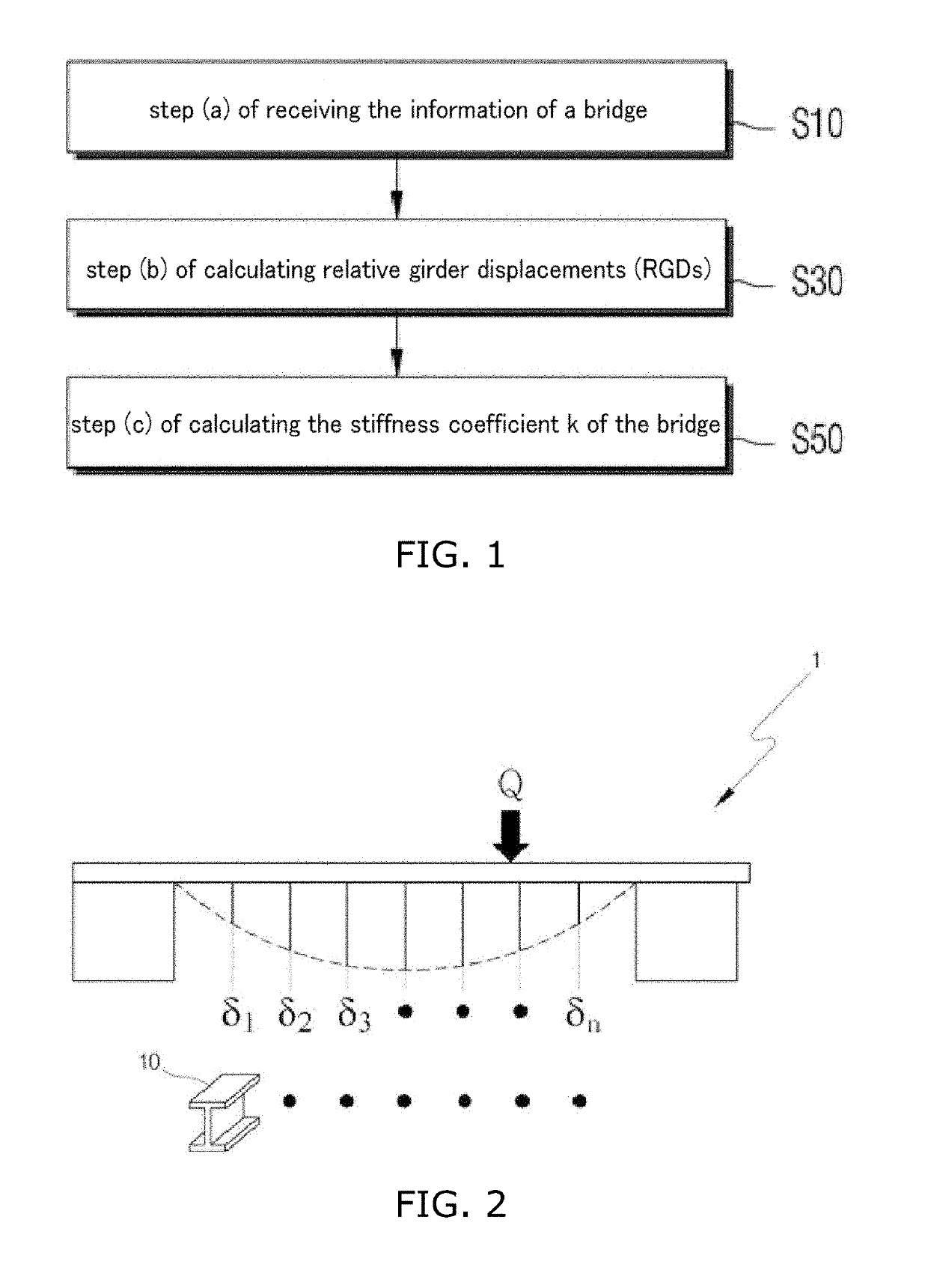 Method and program for calculating stiffness coefficient of bridge by using ambient vibration test data