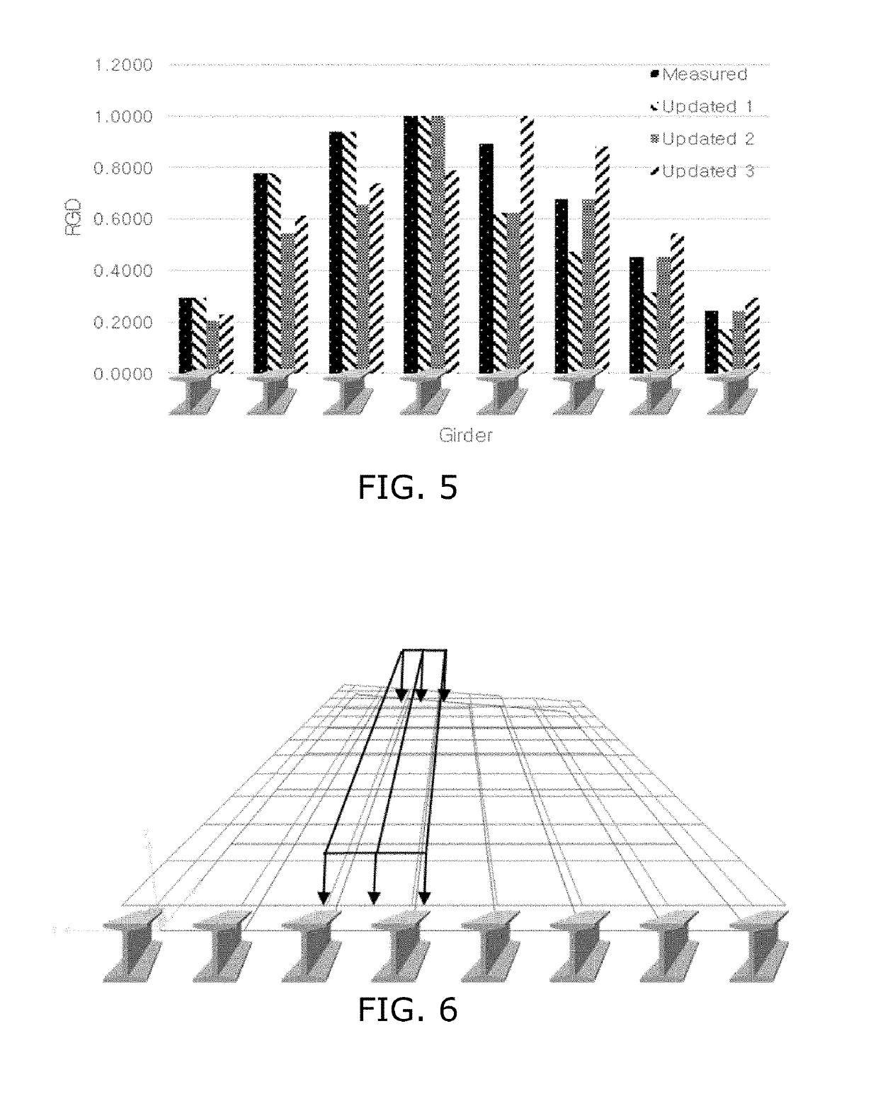 Method and program for calculating stiffness coefficient of bridge by using ambient vibration test data