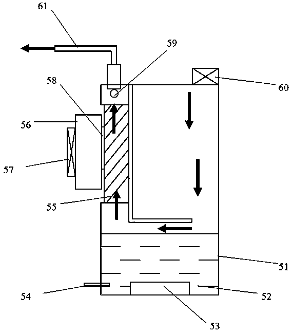 Biological Sample Processing System