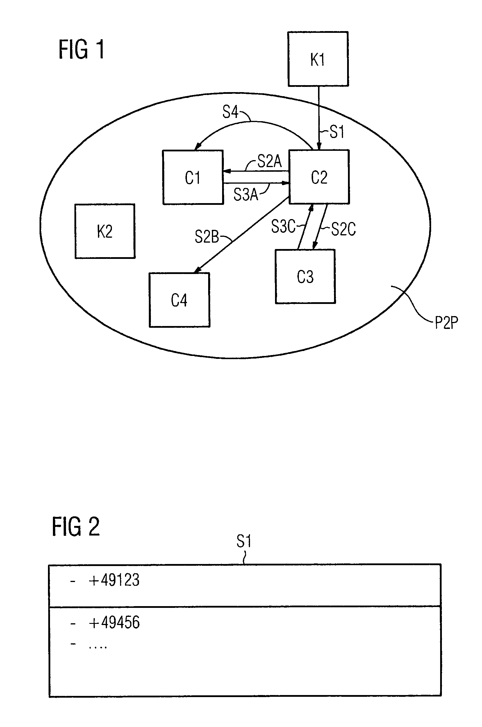 Call distribution in a direct-communication network