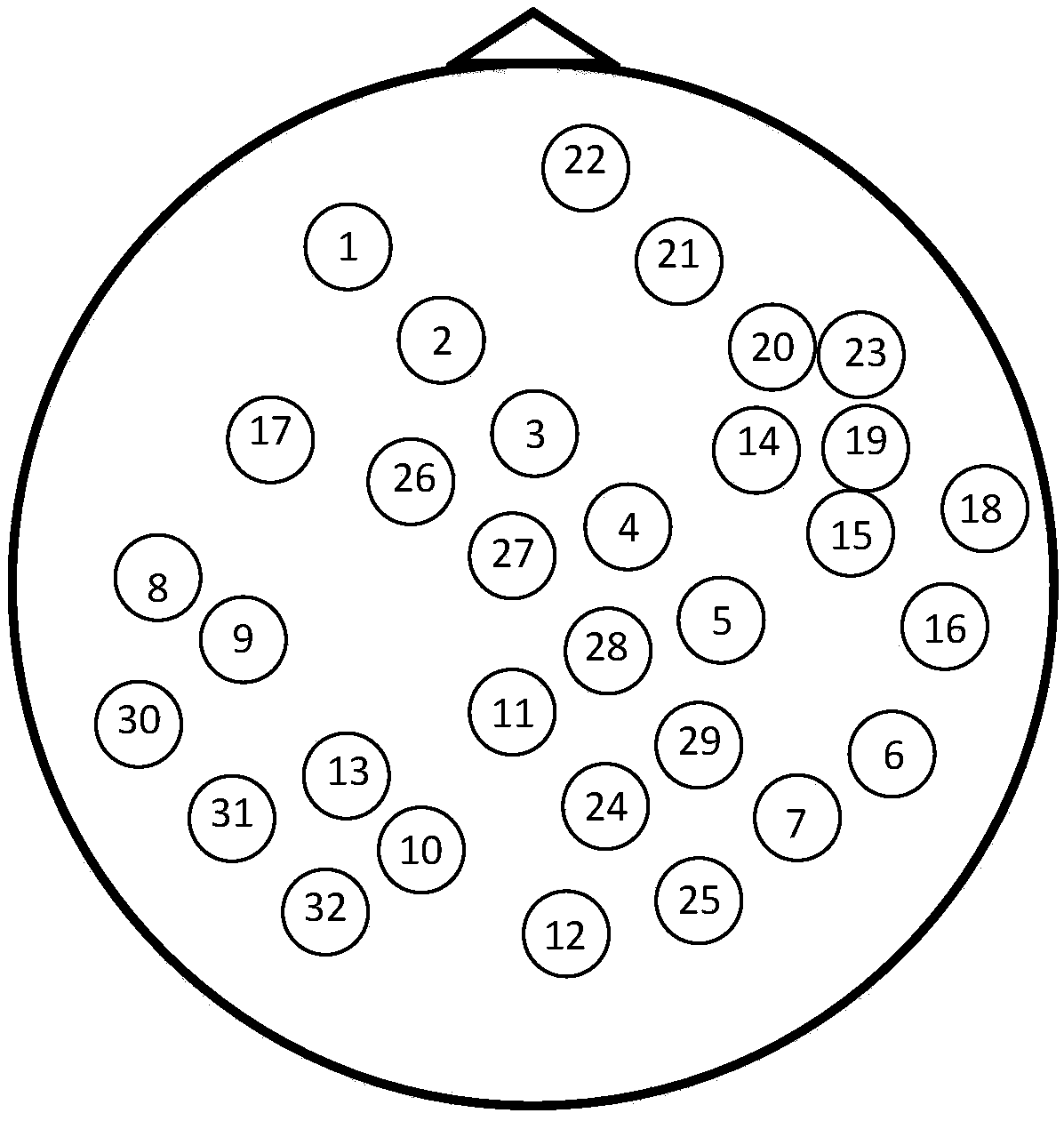 Eye movement signal recognition method based on EEG signal